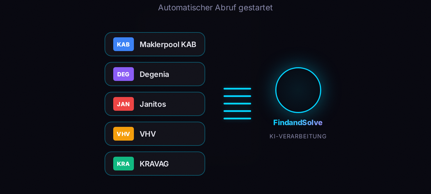 Datenabgleich Vorschau